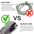thumbnail image 4 of 7700 Lbs Electric Winch Rope Nylon Rope High Strength Fiber Rope, 4 of 7