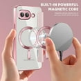 thumbnail image 2 of KOMI Premium PU Leather Wallet Flip Case for Google Pixel 9A - Business Classic Solid Color, Magnetic TPU Shell, Wireless Charging Pink, 2 of 4