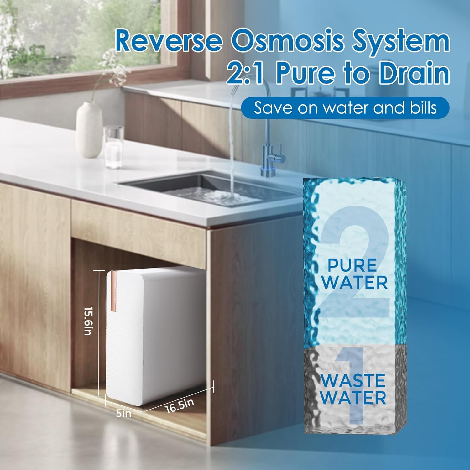 Acekid Reverse Osmosis System, 600 GPD Tankless Reverse Osmosis Water Filter, 2:1 Pure to Drain, NSF/FC/SGS Certified, Under-Sink Water Filtration System