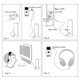 thumbnail image 4 of Auriculares inalámbricos multifuncionales Labymos 5 en 1, 4 of 8