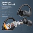 thumbnail image 4 of Auriculares Inalámbricos TREBLAB X3 Pro Bluetooth 5.3 IPX5, 4 of 9
