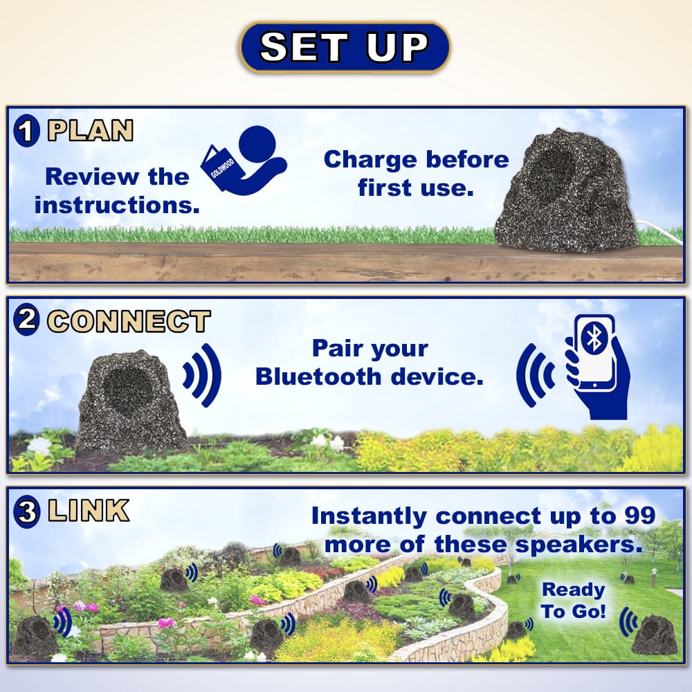 Theater Solutions B61GG Fully Wireless 200 Watt Rechargeable Battery Bluetooth 6.5" Rock Speaker Pair Granite Grey Link Up To 99 Speakers Wirelessly