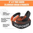thumbnail image 4 of Eastvita 10-Ton Heavy - Duty Road Recovery Kit Snatch Block Pulley 3x8-Inch Tree Saver Strap with 2pc D Ring Shackles - Winching Accessories, 4 of 7