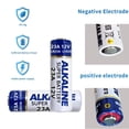 thumbnail image 4 of Batería DATB A23 12 V alcalina 23 A (paquete de 10) para control remoto, 4 of 5