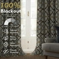 thumbnail image 4 of DriftAway Linen 100% Blackout Curtains for Bedroom Linen Look Room Darkening Curtain Draperies Thermal Insulated Grommet Textured 52 Inch by 84 Inch 2 Layers 2 Panels Alexander Brown, 4 of 5