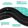thumbnail image 3 of Modern Turquoise Bathroom Rug 20"x32" Non Slip Quick Dry Super Water Absorbent Green Bath Mat Washable Luxury Thin Bathroom Rugs Fit Under Door, 3 of 6