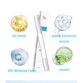 Pet Toothbrush Pen Upgrade Dog Teeth Cleaning Pen Pet Teeth Repairing