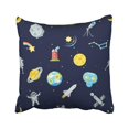 thumbnail image 1 of BOSDECO Alien Space Symbol Innovation Technology Flat Antenna Asteroid Astronaut Communication Pillowcase Pillow Cover 18x18 inches, 1 of 1