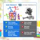thumbnail image 3 of Juguetes sensoriales Fidget con ventosa, paquete de 48 unidades para niños a partir de 3 años, 3 of 7