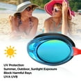 thumbnail image 4 of Swimming Goggles, IPOW Swim Goggles Glasses Waterproof Anti Fog UV Protection Swimming Goggles with Free Protection Case for Adults Men Women Kids Girls Boys Children Youth, 4 of 7