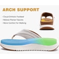 thumbnail image 3 of ONCAI Orthopedic Flip Flops Women with Arch Support Ladies Orthotic Recovery Sandals Comfortable Plantar Fasciitis Slip On Walking Sandal for Womans Indoor Casual Summer Khaki White Size 8.5, 3 of 8