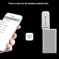 thumbnail image 1 of 4G LTE Wireless USB Dongle 150Mbps Modem Stick Adaptador WiFi Tarjeta 4G Router Sywqhk Para estrenar, 1 of 3