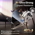 thumbnail image 2 of NevEND For iPhone 15 Pro Privacy Screen Protector, Anti Spy, 2-Pack Shatterproof Tempered Glass Film 6.1", 2 of 8