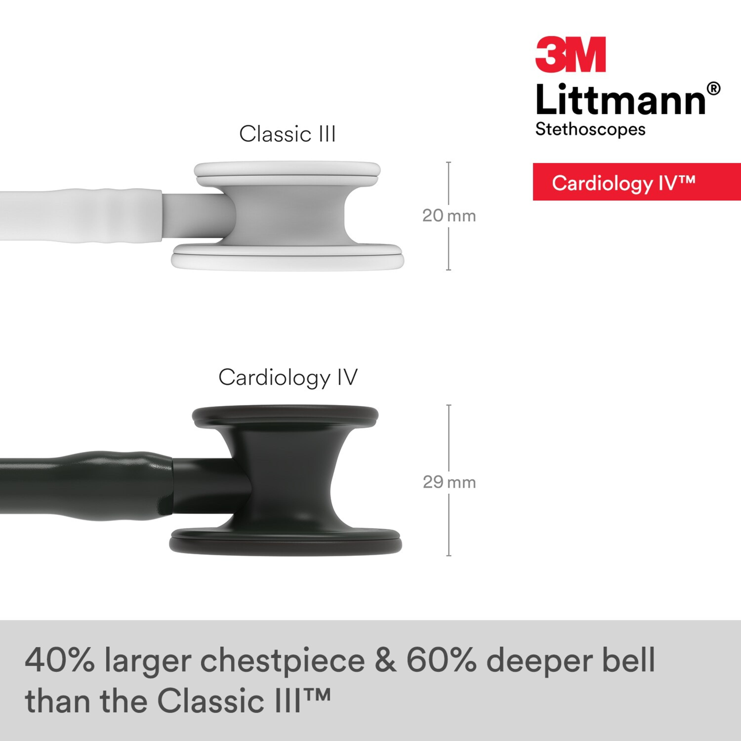 3M Littmann Cardiology IV Diagnostic Stethoscope, Stainless Steel Black-Finish Chestpiece, 27" Black Tube, Black Stem and Headset