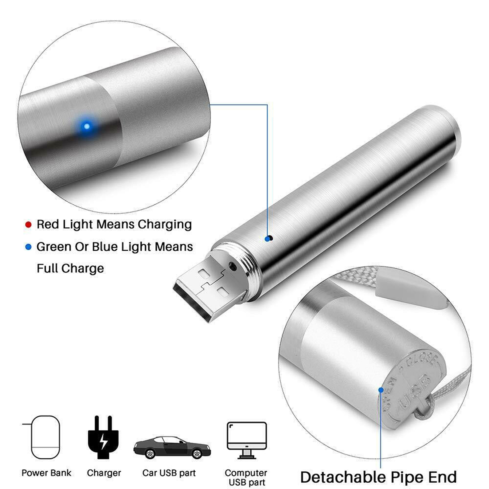 USB Rechargeable Mini Series Laser Pointer - Laser Pointer Store