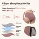 thumbnail image 3 of Ropa interior para incontinencia CARER, lavable, absorbente, 150 ml, paquete de 3, 3 of 7