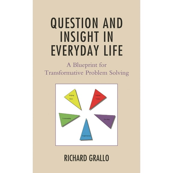 Question and Insight in Everyday Life: A Blueprint for Transformative Problem Solving, (Paperback)