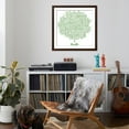 thumbnail image 4 of Art.com Health Premium Giclee Print by Login, Brown Frame Wall Art, 38" x 38", 4 of 5