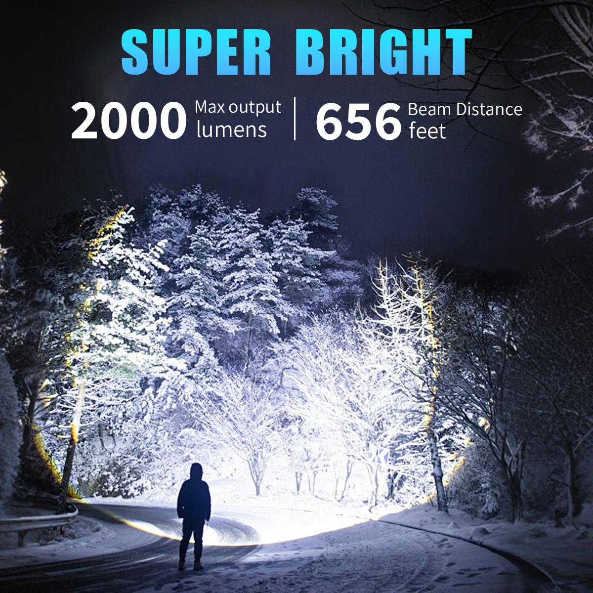 2pcs Super Bright USB Rechargeable LED Flashlight, 4Modes with Three Wicks and Magnetic Bases, EDC Pocket Working Light with Diffuser Cover and Portable Clips for Camping, Emergency,Hurricane Outage