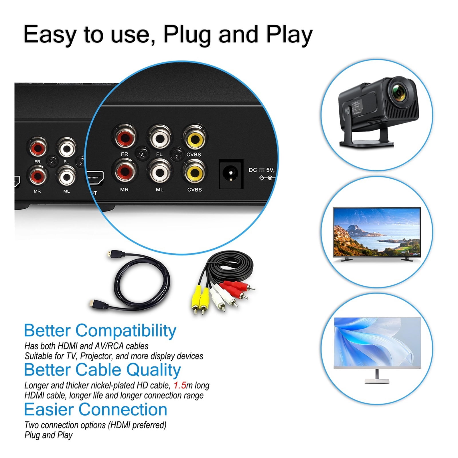 DVD-225 Home DVD CD Player - Digital Multimedia Disc Player with AV Output & Remote Control ,Plug & Play Portable