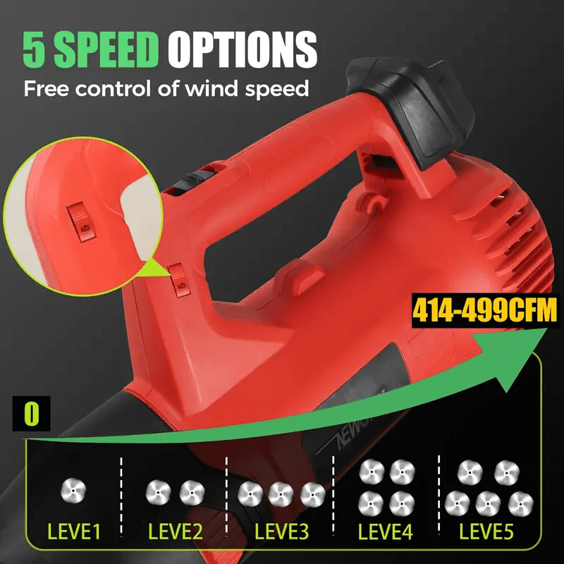 Leaf Blower Cordless 20V 499CFM/103MPH 5 Speed Modes with 2.0Ah Batteries and Charger Battery Powered Leaf Blowers for Lawn Care, Patio, Yard, Dust, Snow