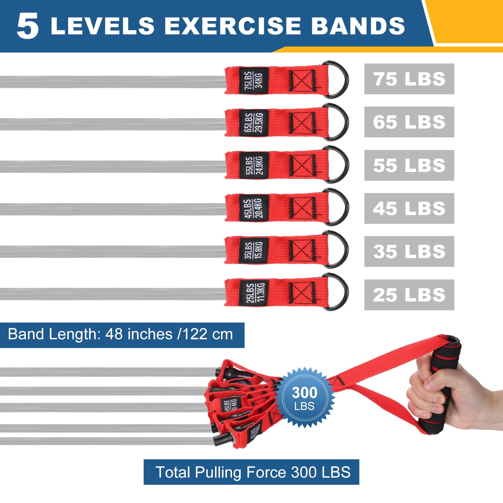 Uxcell Resistance Bands Set, 6 Level Exercise Bands for Working Out with Door Anchor/Handle/Ankle Strap/Pouch, 300LB & Red & Grey- Fitting For(Women & Men Home/Gym Train/Yoga)