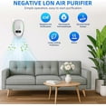 thumbnail image 4 of Air Purifier Plug In 6 Pack Negative Ion Technology Filter Odor Removal for Home and Office, 4 of 5