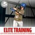 thumbnail image 5 of Franklin Sports MLB Thin Stick Training Bat + Ball Set, 30 in, 5 of 7