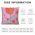 thumbnail image 6 of Acheng Happy Mothers Day Pillow Covers ,I Love MOM Pink Love Heart Decorative Pillow Cases Holiday Decorations Mothers Gift Throw Cushion Case for Home Couch Sofa Living Room  2pcs 20x20in, 6 of 6