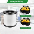 thumbnail image 3 of 2 Pack DCV5801H HEPA Filter Compatible Foe DEWALT DCV580H, 3 of 5