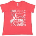 thumbnail image 3 of Inktastic I Have... Inspirational Words for Those Battling Lung Cancer Women's Plus Size T-Shirt, 3 of 5