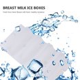 thumbnail image 3 of USHOBE 1Set Breastmilk Ice Packs For Coolers 15 Pro, 3 of 8