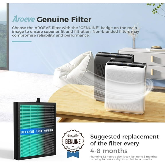 MK07 Air Filter Pet Allergy Replacement 4-in-1 Air Purifier Filter, Efficiency Activated Carbon for Dust Pollen Lint Smoke Pet Dander Version (2 Packs)