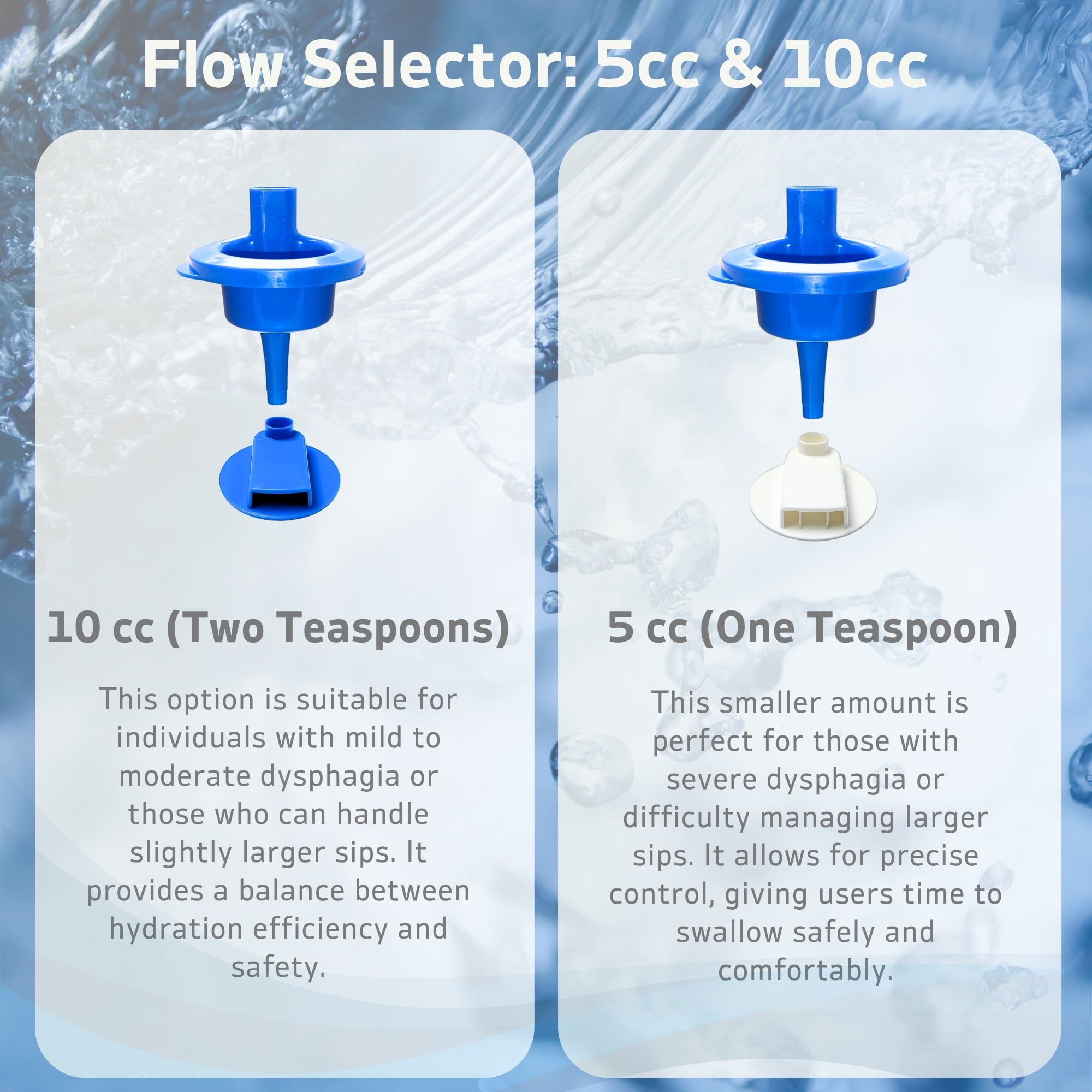 Dysphagia Cups for Adults - Medical Grade 5cc/10cc Regulating Cup with Dual-Position Design - Safe Drinking While Sitting or Lying - Professional Dysphagia Cup for Stroke, Limited Mobility