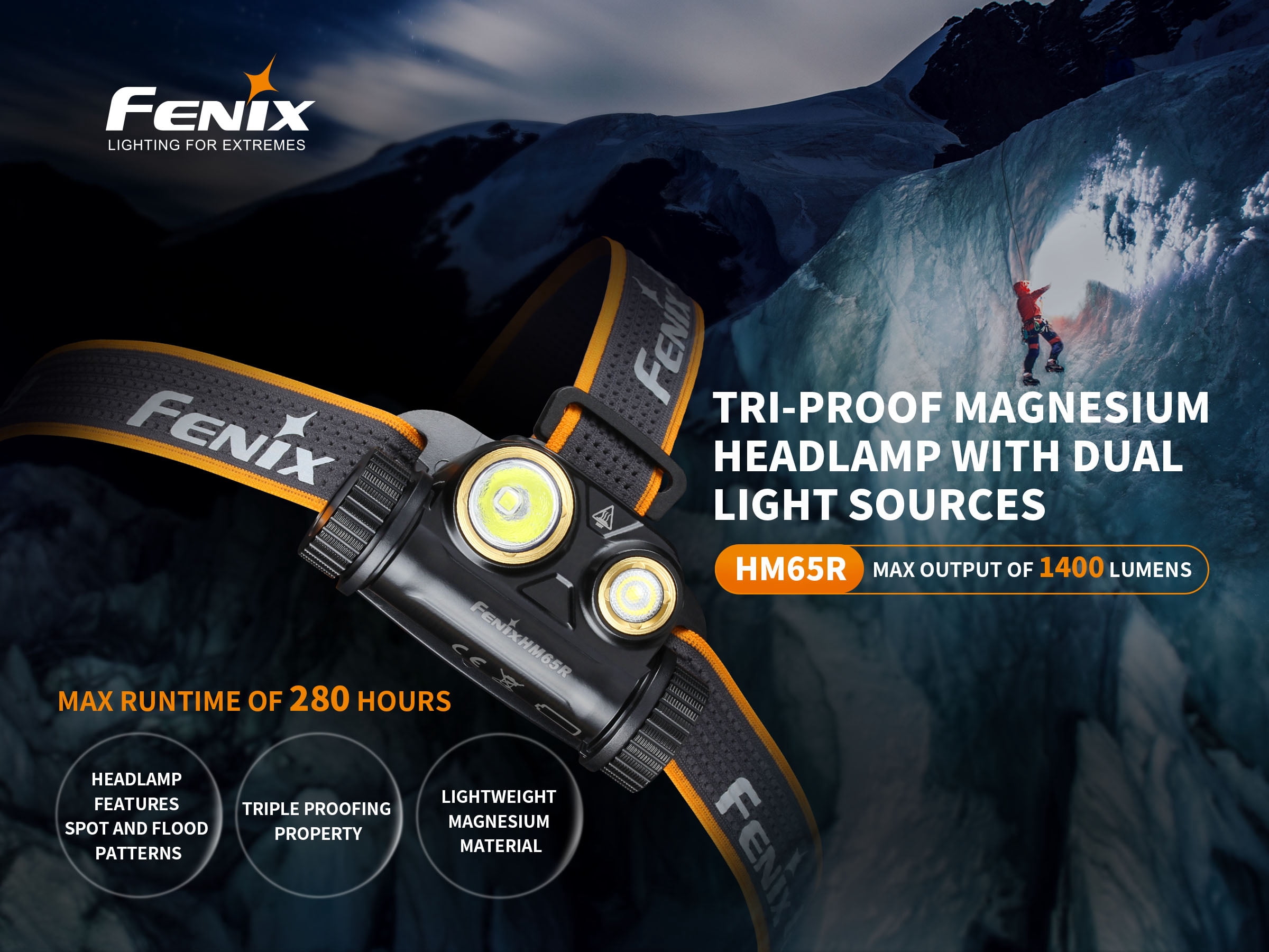 Fenix HM65R 1400 Lumen Spot and Flood light USB-C Rechargeable Headlamp with Rechargeable Battery & Organizer