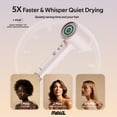 thumbnail image 6 of Mera Pro Bi-Ionic High-Speed Aromatic Hair Dryer, Rose Pink, 6 of 10