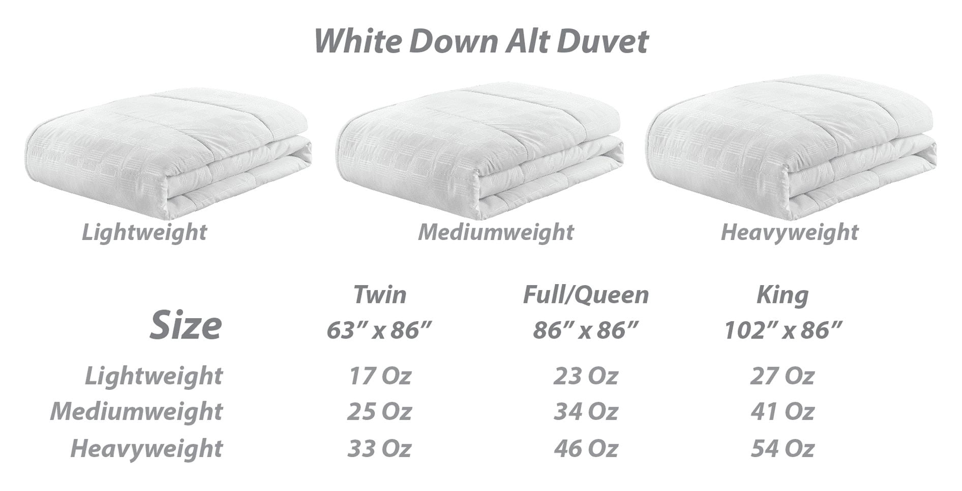 Canada's Best Down Alternative Comforter: Medium Weight - Twin
