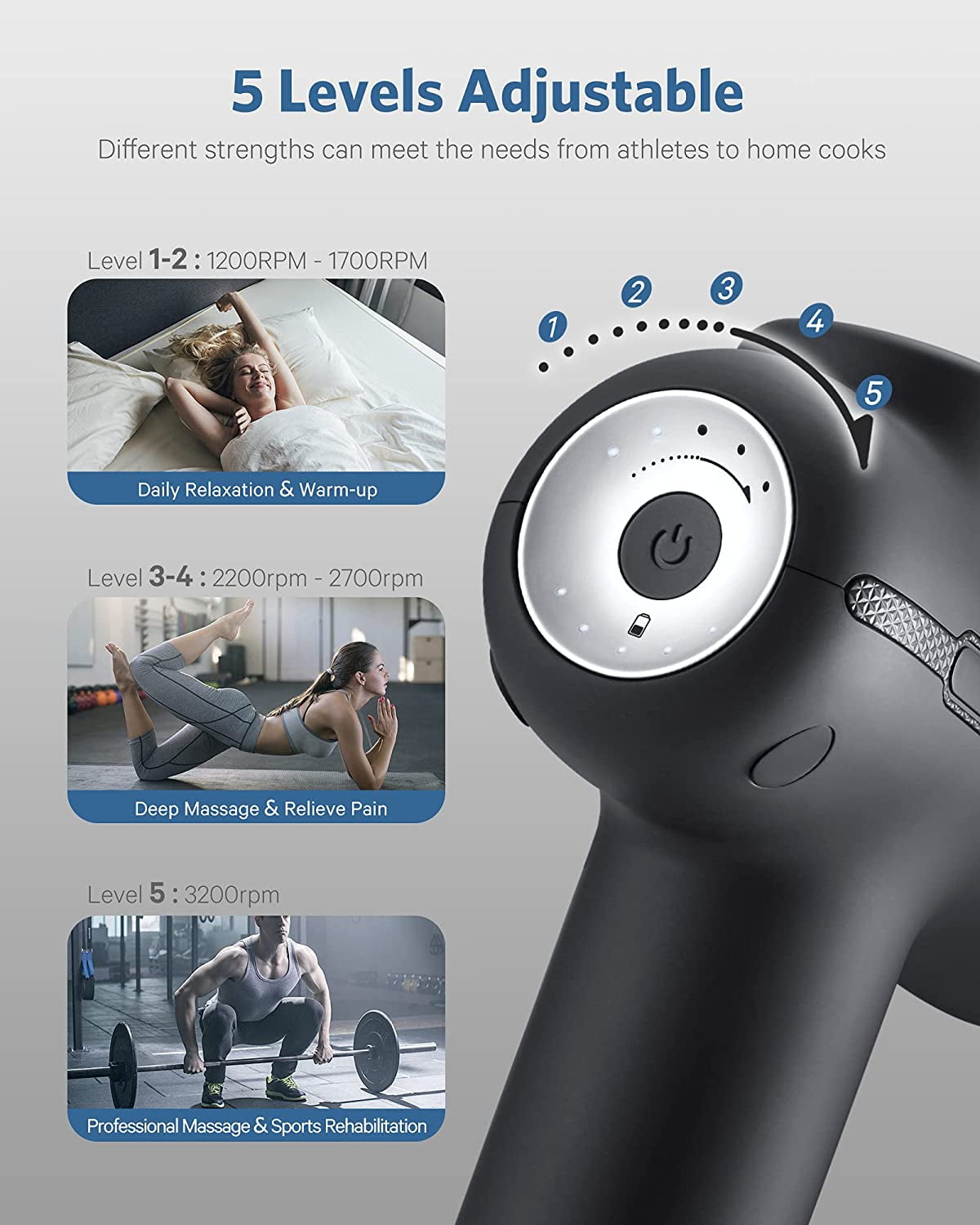 SuprDeals.com - Naipo Massage Gun, Deep Tissue Percussion Massager for Pain  Relief with 4 Massage Heads, Portable Body Muscle Massage Gun for Athletes  5 Speeds Intelligent Accelerate Type-C Rechargeable just for $40.0