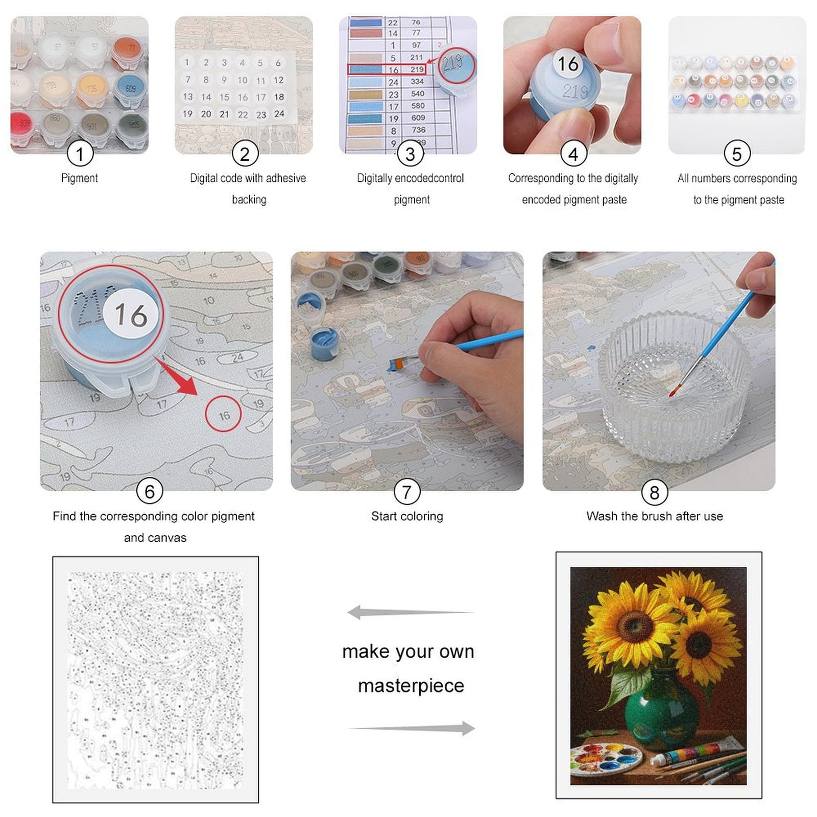 Paint By Numbers Kit for Adults Beginner - DIY Sunflowers Vase Paint Brushes Art Canvas Painting Kits for Adults, Frameless Paint By Number for Adults for Home Wall Decor 16x20 Inch