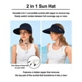 thumbnail image 2 of HuangHuanChen Sun Hats For Womens Wide Brim Visor UPF 50+ UV Protective Hiking Fishing Hats Sun Hat for Women Summer Beach Packable Cap Navy One Size, 2 of 7