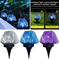 thumbnail image 3 of FNGZ Led Light Clearance Promo MultiColor Solar Powered Ground Lights Waterproof LED Solar Lights Outdoor Decorative Solar Garden Lights for Landscape Patio Yard Walkway Path Lawn Lighting Purple, 3 of 7