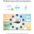 ASUS RTAX55 AX1800 Dual Band WiFi 6 Gigabit Router, 802.11ax, Lifetime
