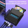 thumbnail image 6 of External CD/DVD Drive for Laptop, USB Ultra-Slim Portable CD/DVD Player, External Floppy Disk Drive, Laptop External CD/DVD Drive, 6-in-1 USB 3.0 DVD Player Portable CD/DVD Drive, Laptop External DVD, 6 of 6