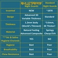 thumbnail image 3 of Night Guard BulletProof: World’s Thinnest Mouth Guard for Grinding Teeth at night.TMJ Bite Clenching Mouthguard for Sleeping. Women Men Nighttime Dental Bruxism Relief Nightguard for Sleep Adult Kids, 3 of 6