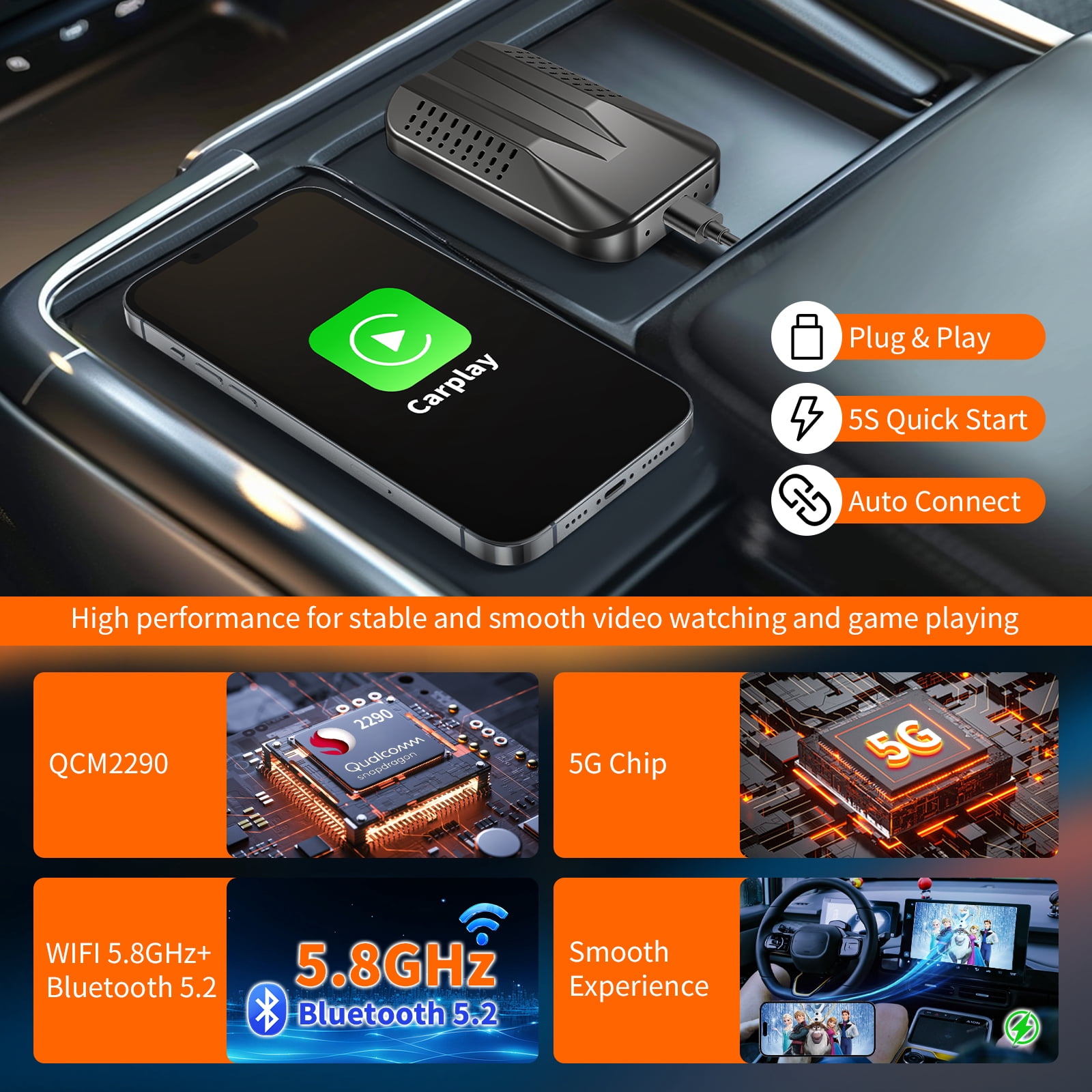 Wireless Magic Box 3.0 CarPlay AI Box Adapter for Car Stereo Factory,5G Wifi Apple CarPlay& Android Auto ,Bluetooth/Siri/GPS,Support Google/YouTube/Tiktok/TF Card, Plug and Play