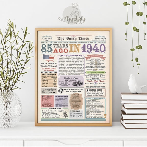 YaHaku Back in 1940 Newspaper Poster / 85th Birthday Party Decoration For Men or Women / 85th Birthday Card / Vintage Table Decor