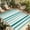 White Teal, variant on Teal Blue Stripe Outdoor Rug for Patio/Deck/Porch, Non-Slip Large Area Rug 4 x 6 Ft, Ombre Geometric Aqua Vertical Striped Indoor Outdoor Rugs Washable Area Rugs, Reversible Camping Rug Carpet Runner