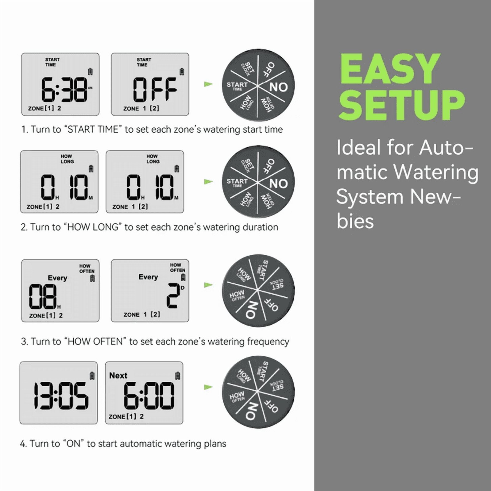 RainPoint Programmable Sprinkler Timer 2-Zone, Automatic Irrigation System Controller, Hose Water Timer for Outdoor Garden Yard Lawn