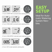 RainPoint Programmable Sprinkler Timer 2-Zone, Automatic Irrigation System Controller, Hose Water Timer for Outdoor Garden Yard Lawn, ITV205