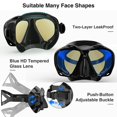 thumbnail image 4 of Equipo de Snorkel MELUMILU Conjunto de Snorkel Seco para Adultos Negro, 4 of 7